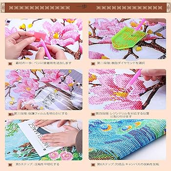 【絶版品】大日本絵画 エアロ・ディテール 5冊セット 絶版品】大日本絵画 エアロ・ディテール 5冊セット
